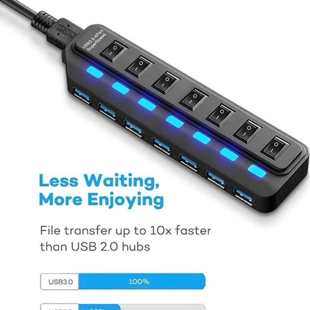USB HUB - Picture 3 of 6
